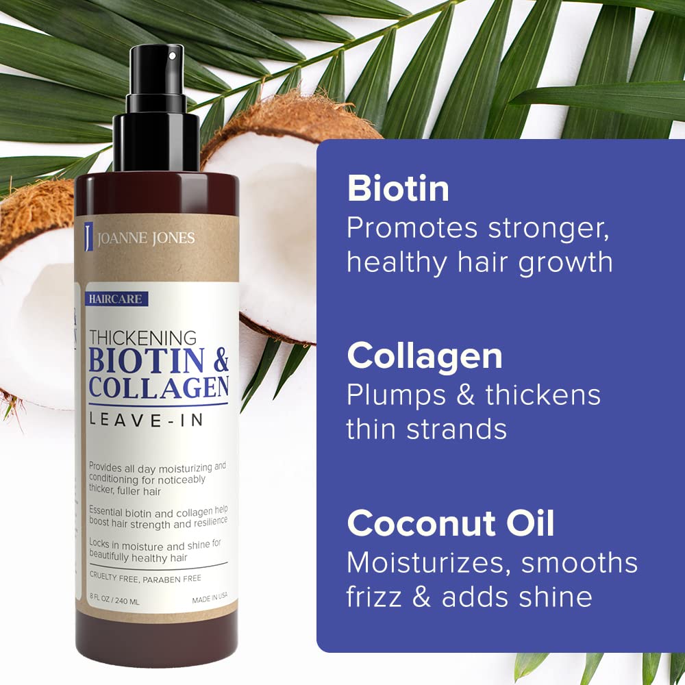 Biotin & Collagen Leave-In Conditioner X7288