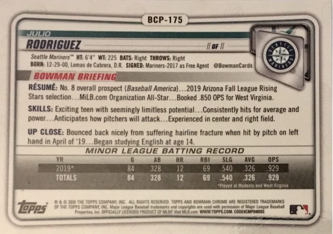 2020 Bowman Chrome Prospects Julio Rodriguez Refractor Baseball Rookie Card X8087
