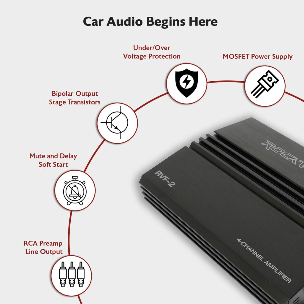 4 Channel Car Stereo Amplifier F5167