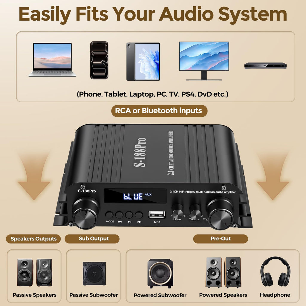 2.1 Channel Stereo Audio Amplifier Bluetooth 5.0 with Remote D325