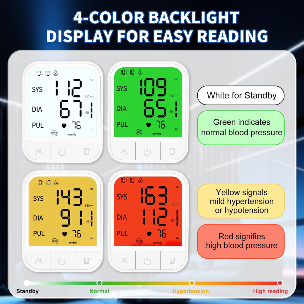 Upper Arm Blood Pressure Monitor, Automatic Digital with Voice Broadcast & Irregular Heartbeat Detection, Backlit LED Display, Adjustable Cuff 8.66-16.5'', 2x99 Memory & Guest Mode, AAA & Type-C O711