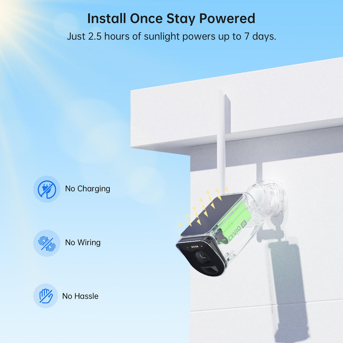 Solar Wireless Security Camera System K663