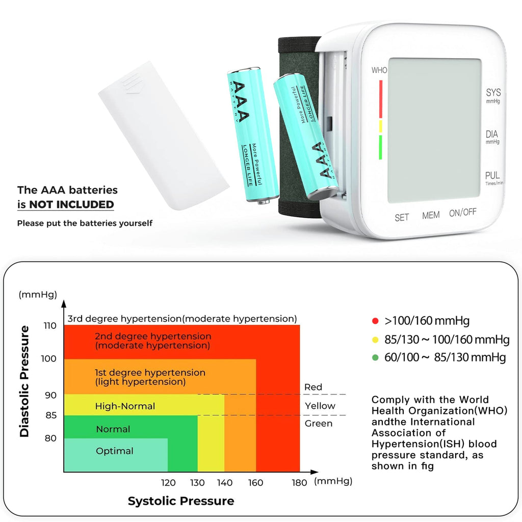 White Wrist Blood Pressure Monitor with Carrying Case V266