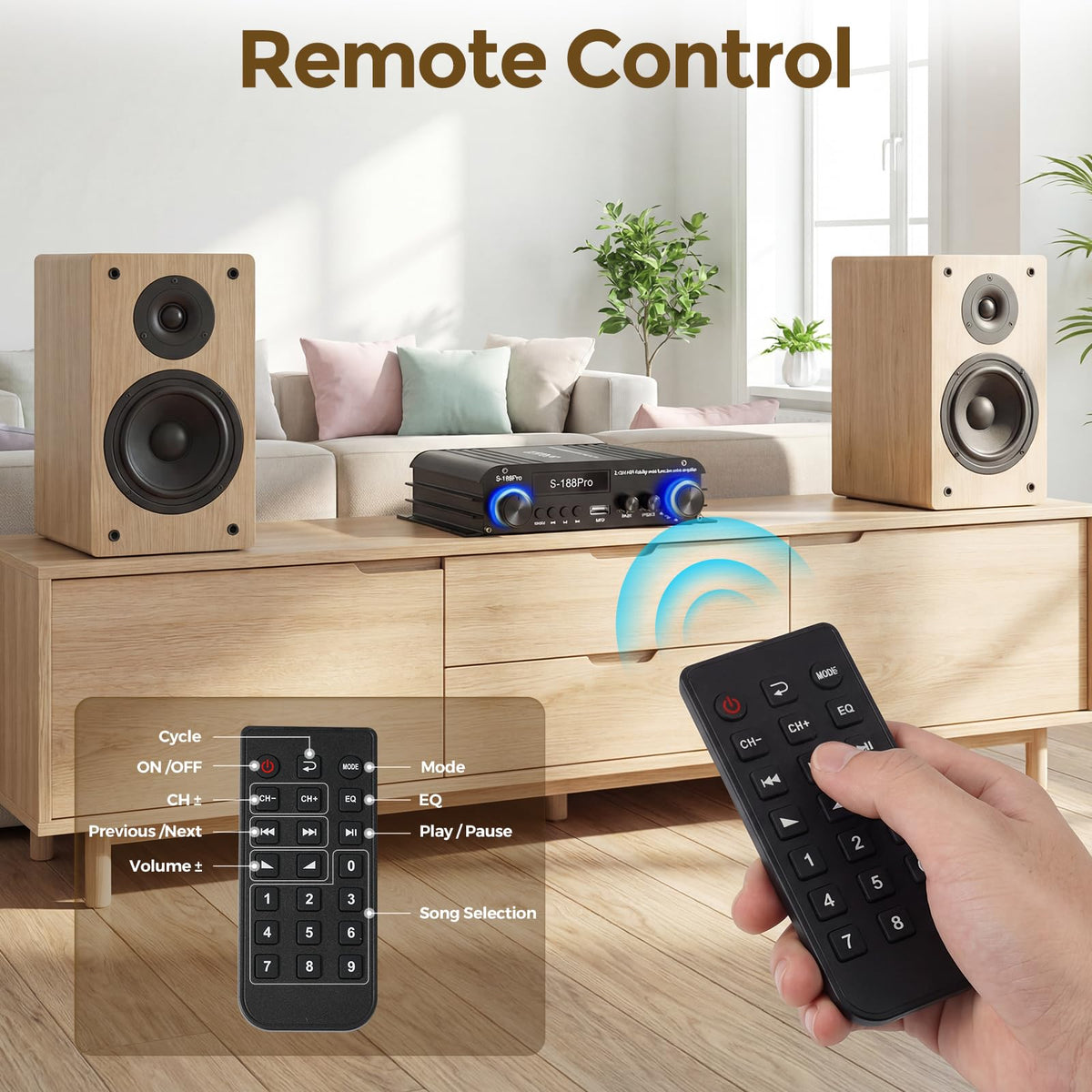 2.1 Channel Stereo Audio Amplifier Bluetooth 5.0 with Remote D325