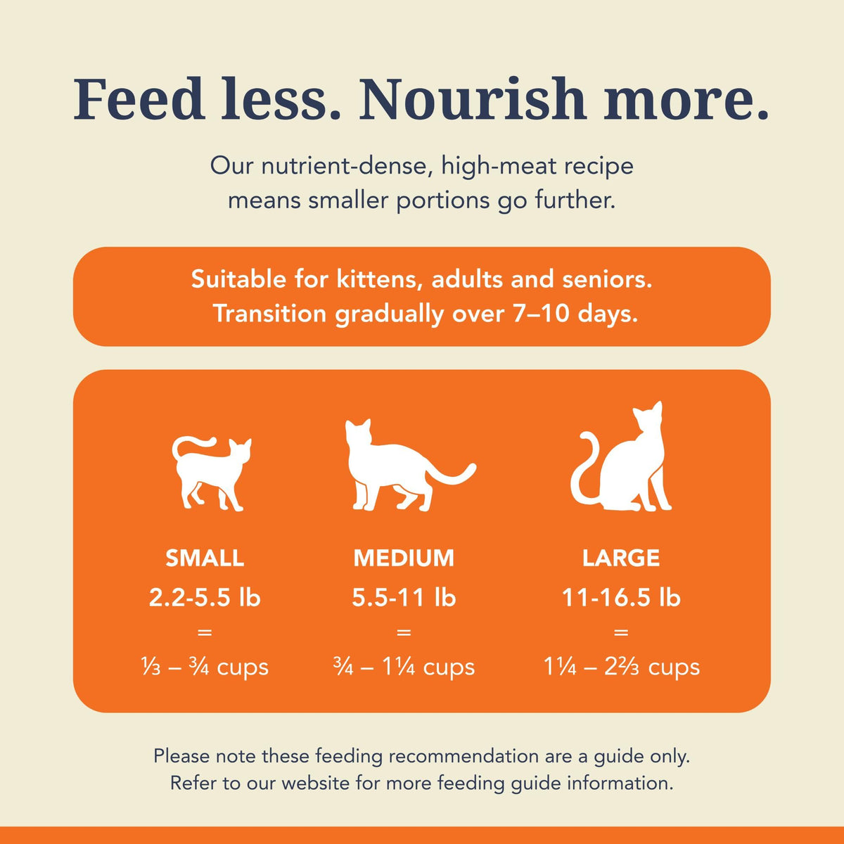 High Protein Freeze Dried Cat Food U4353