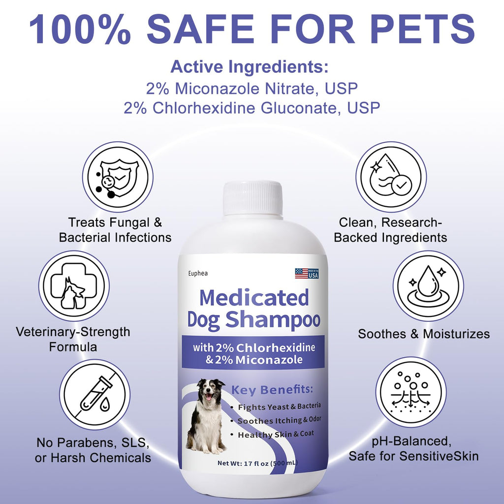 Medicated Dog Shampoo with 2% Miconazole & 2% Chlorhexidine 17 oz P510