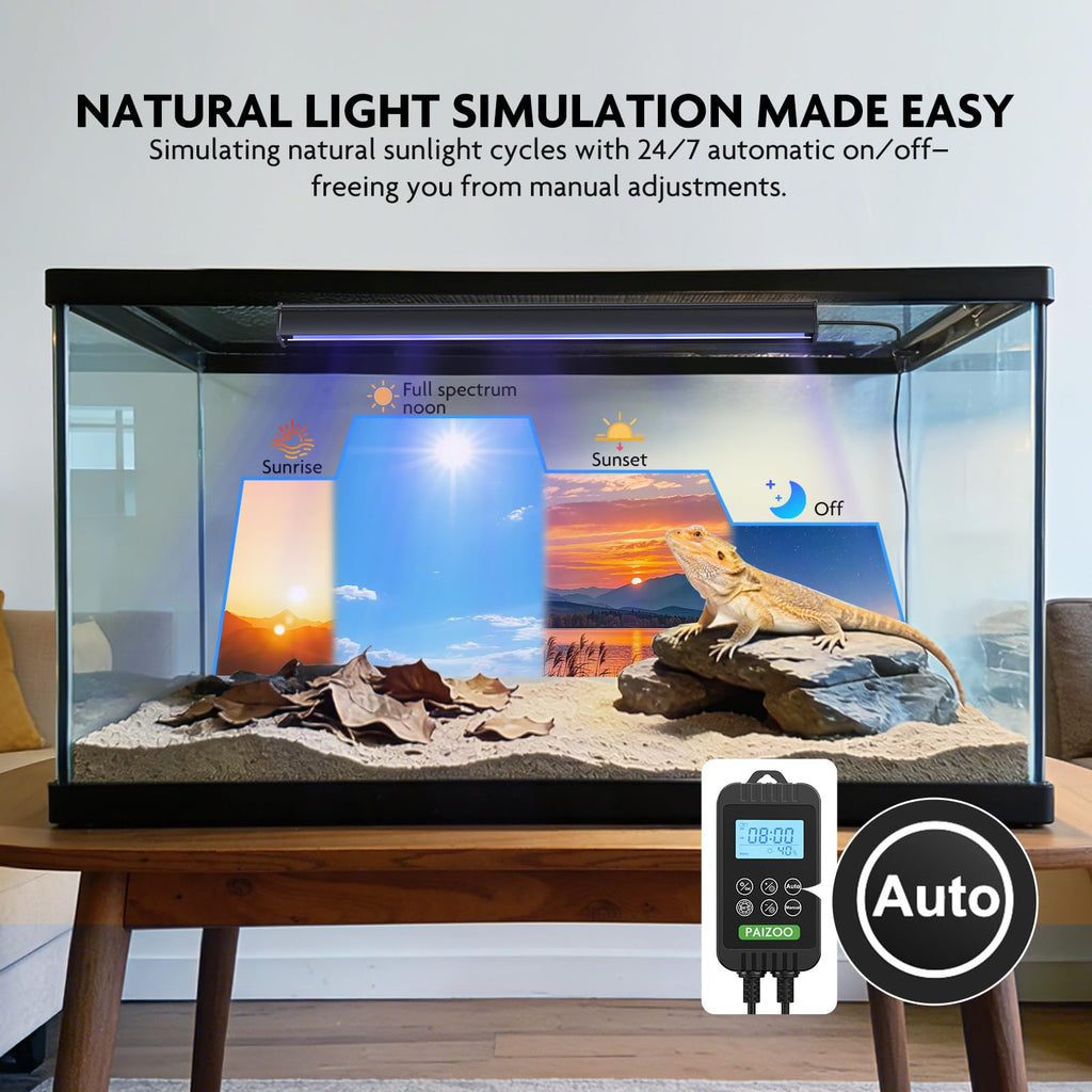 UVB LED Reptile Light Kit H383