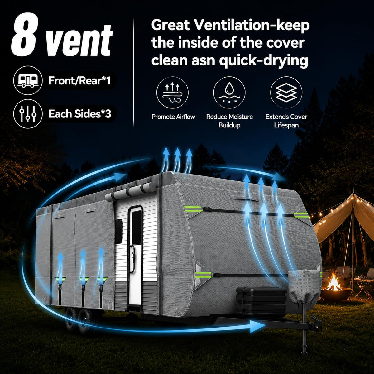 8 Layers 27'-30' Windproof Waterproof Rip-Stop RV Cover I8376