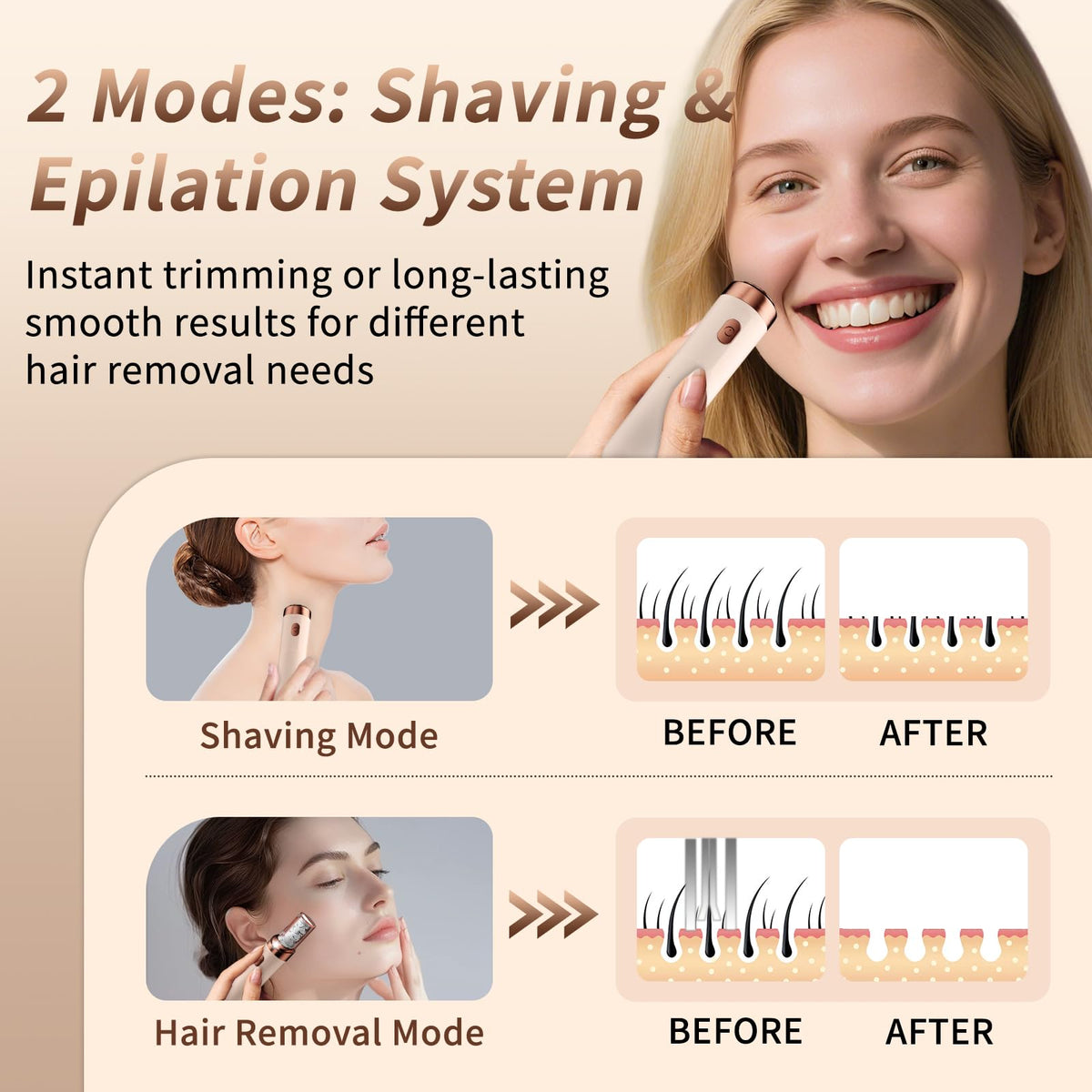 2-in-1 Rechargeable Epilator with LED Light B18771