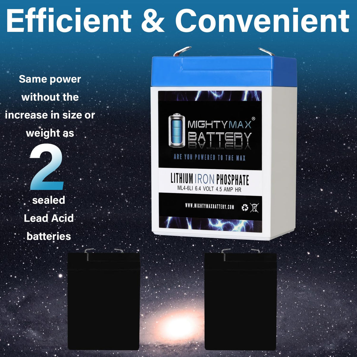 6V 4.5AH Lithium Replacement Battery W4729