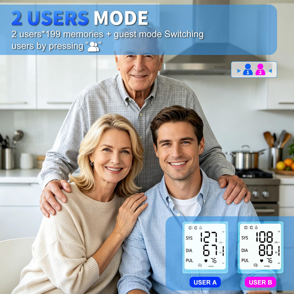 Upper Arm Blood Pressure Monitor, Automatic Digital with Voice Broadcast & Irregular Heartbeat Detection, Backlit LED Display, Adjustable Cuff 8.66-16.5'', 2x99 Memory & Guest Mode, AAA & Type-C O711
