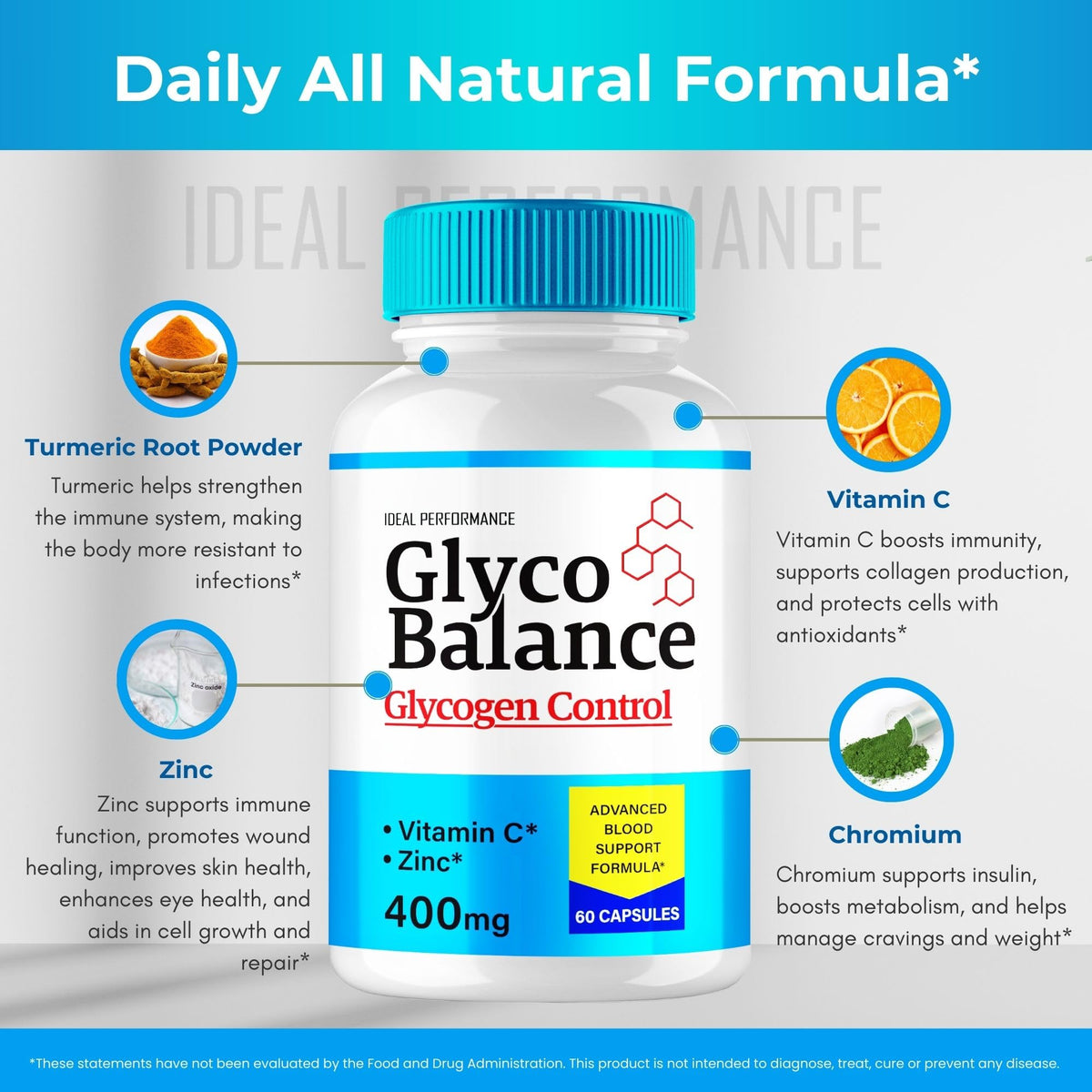 All Natural Capsules 60 Capsules T98084