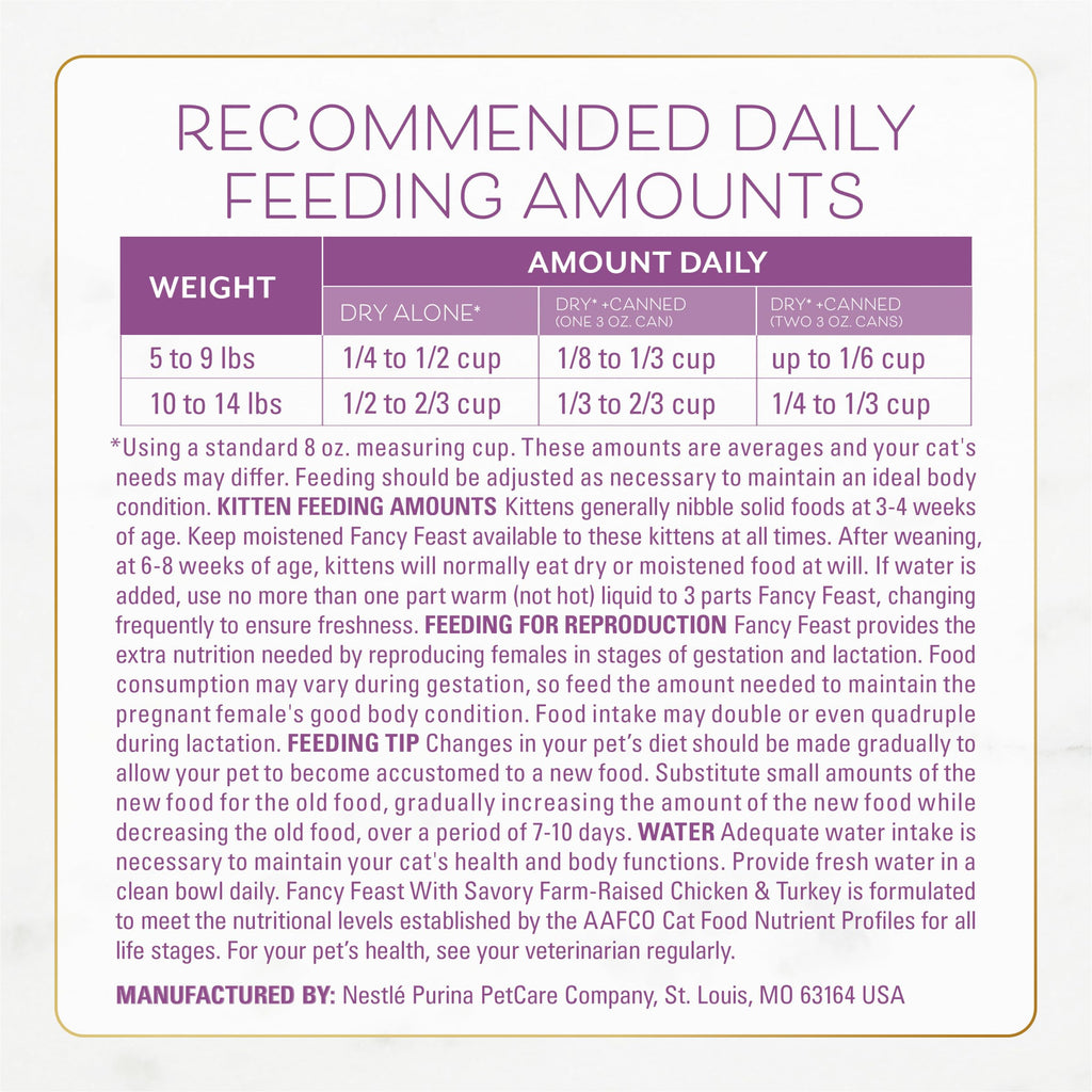 Chicken & Turkey Dry Cat Food 3lb Bag K16956