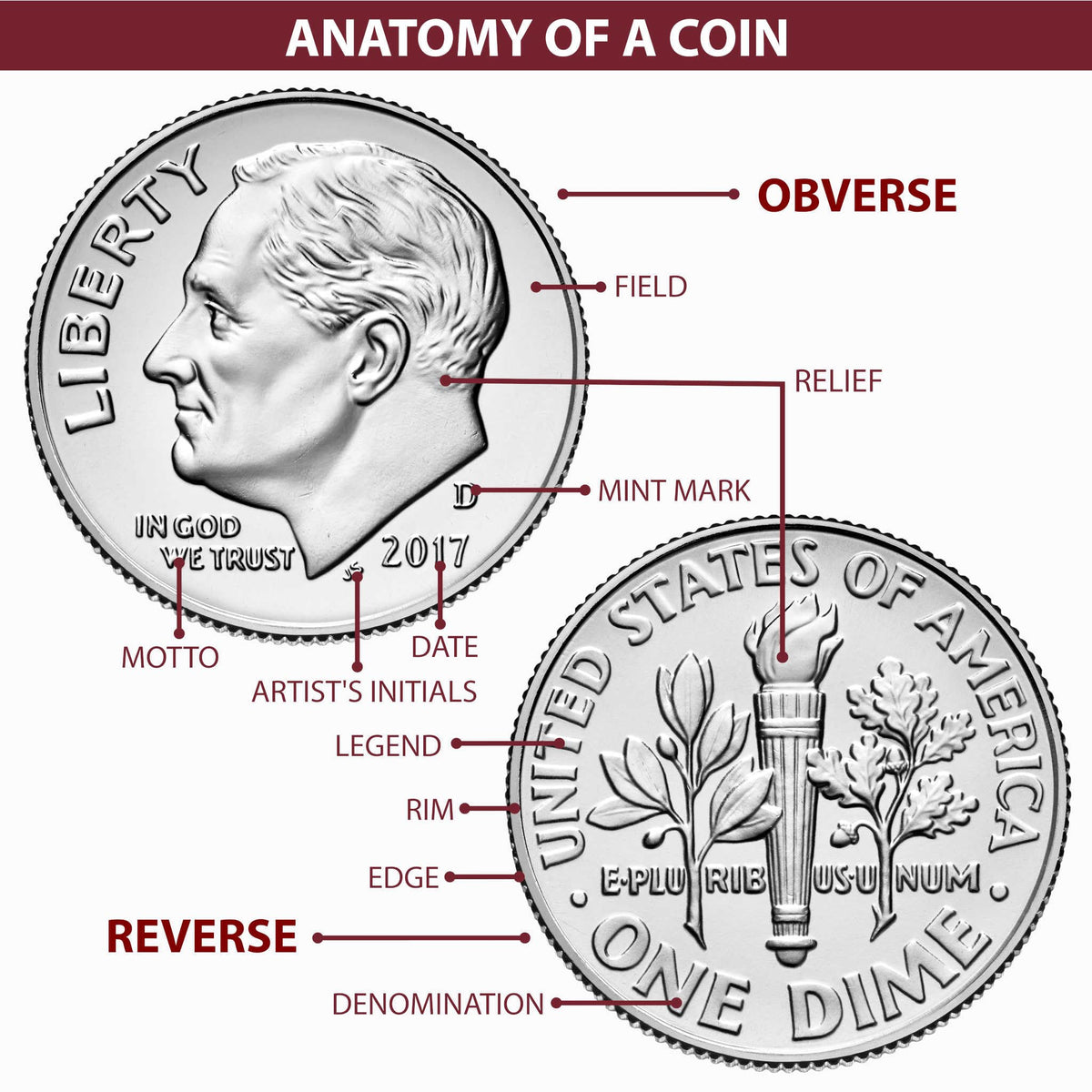 2023 American Silver Eagle Uncirculated $1 Coin E5179