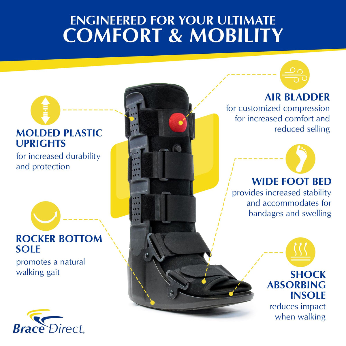 Tall Air CAM Walker Fracture Boot Q292