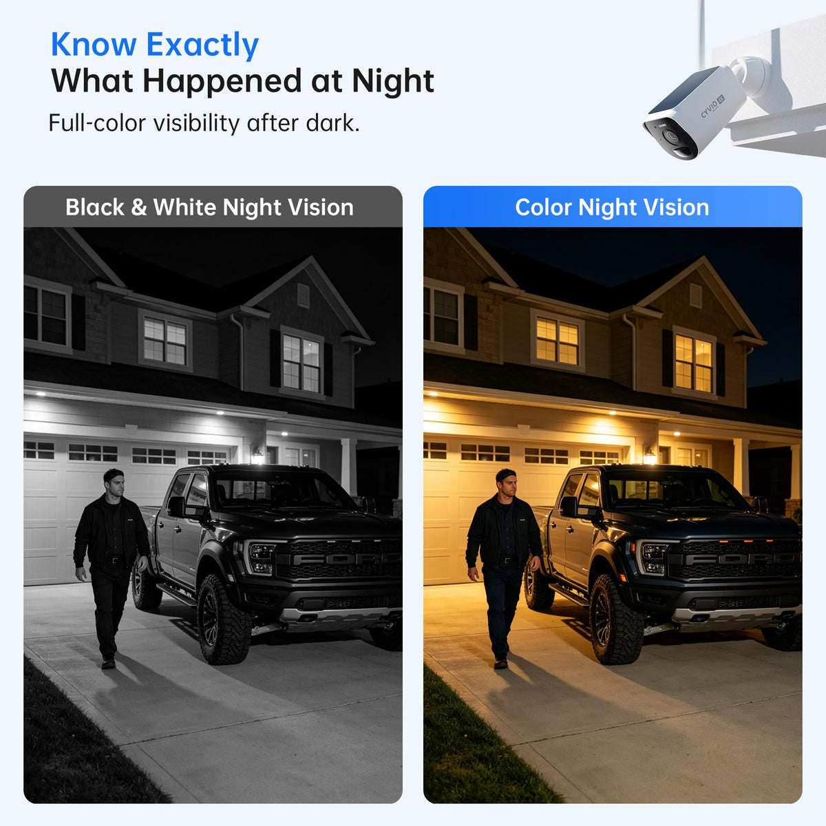 Solar Wireless Security Camera System K663