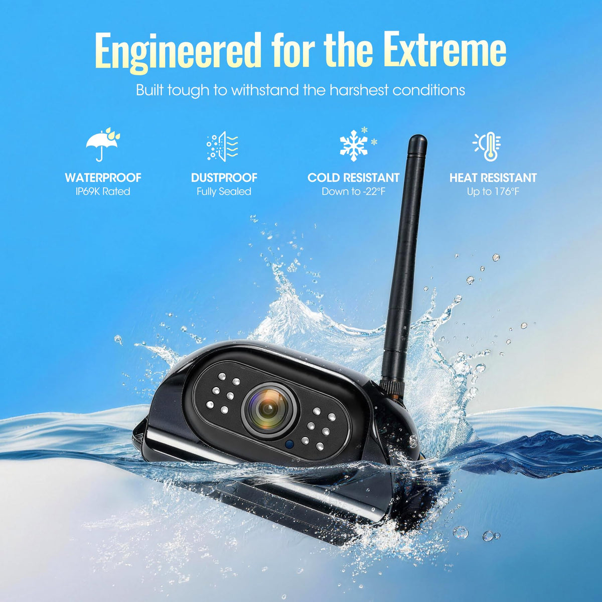 7" Wireless Backup Camera System with DVR Split Screen Monitor V27037