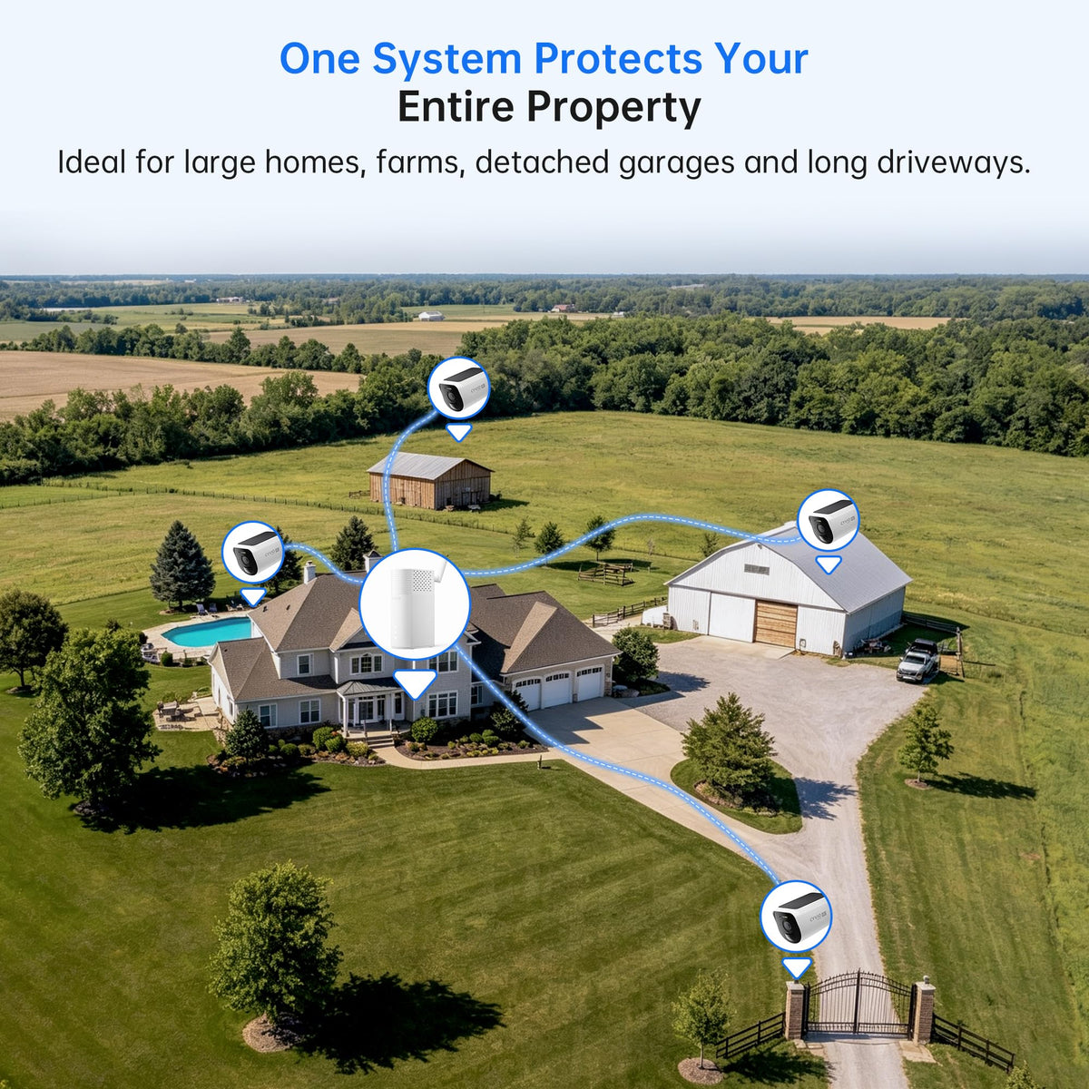 Solar Wireless Security Camera System K663