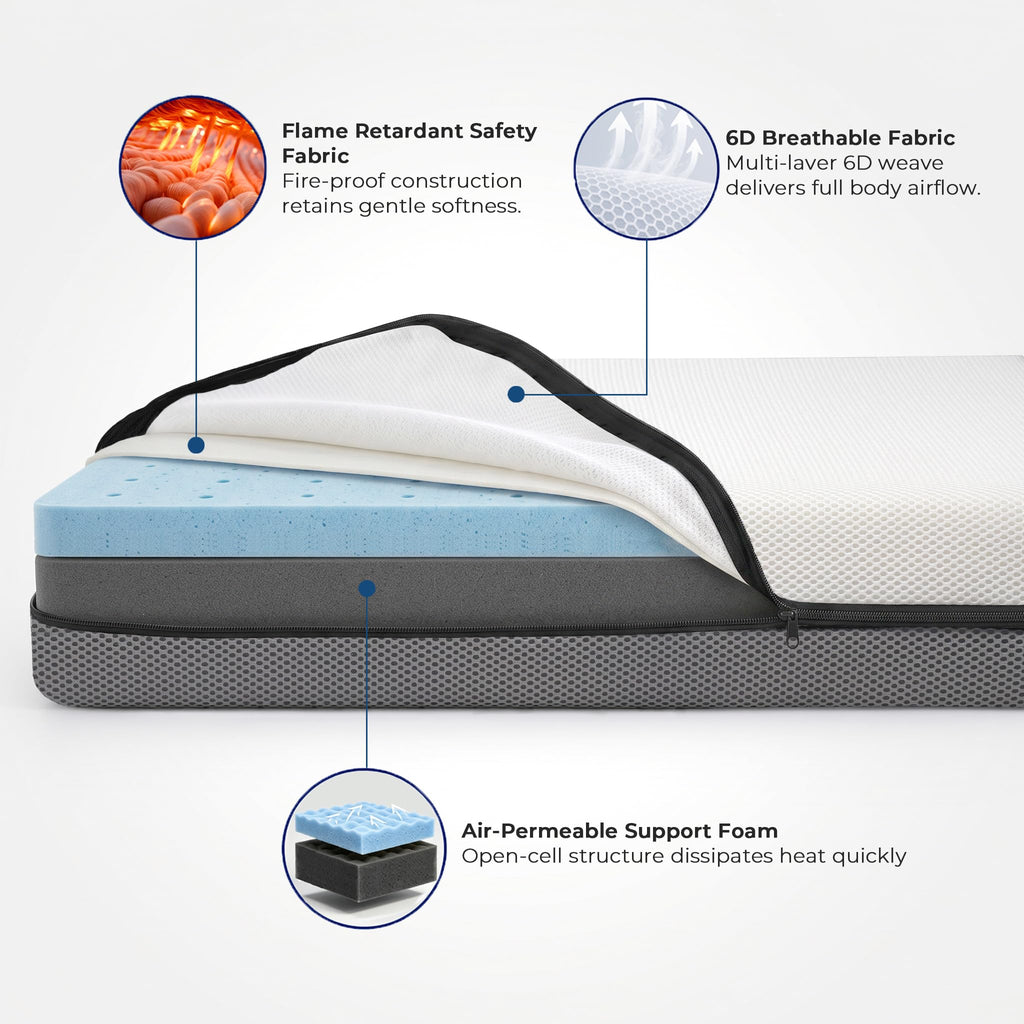Mini Crib Mattress Dual Sided 38x24x4 Inch D214079