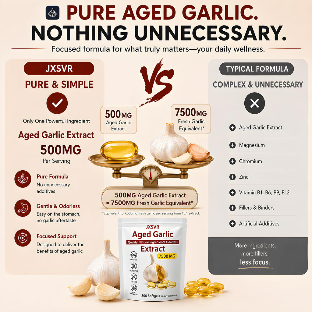 Odorless Aged Garlic Extract 300 Softgels W940839