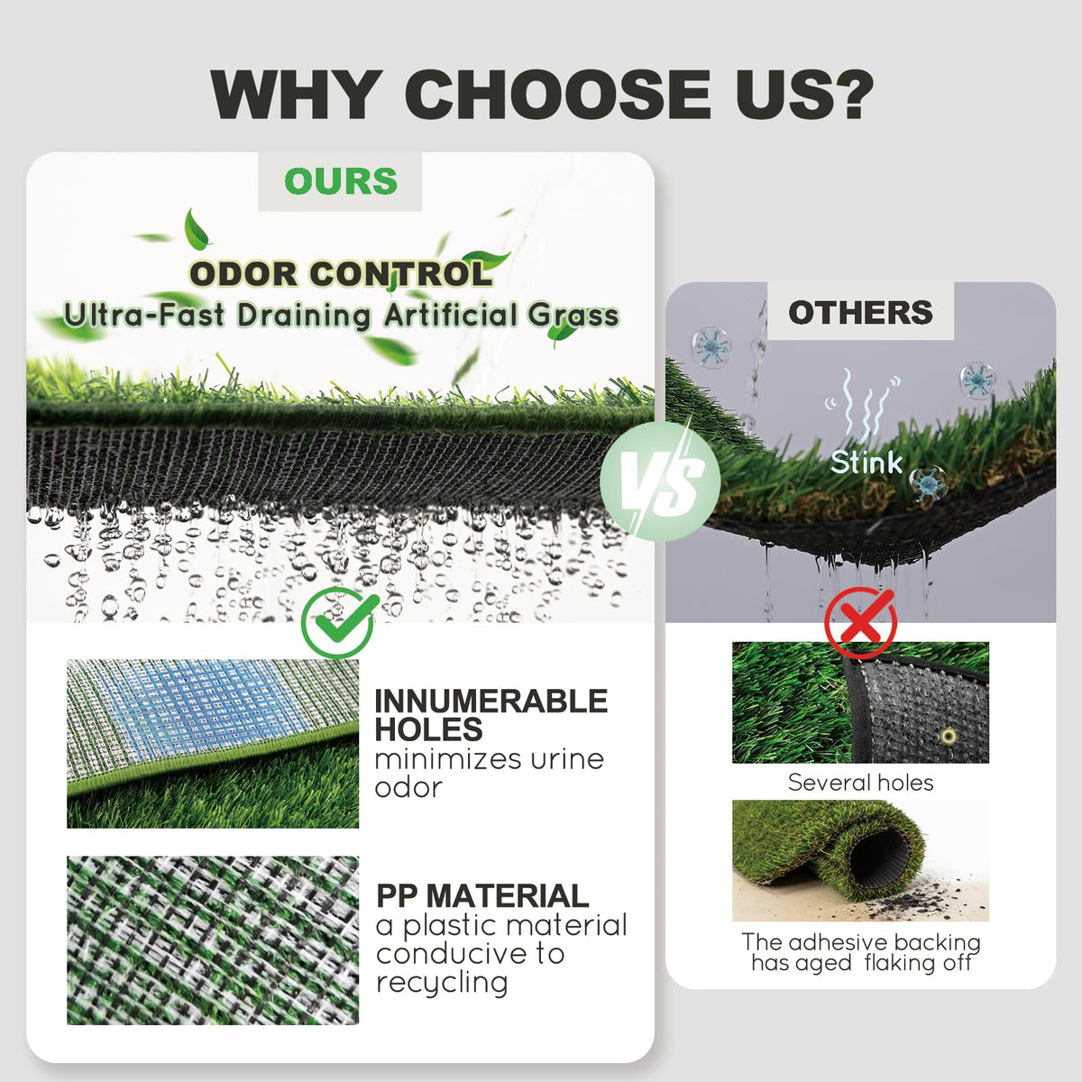 Artificial Grass Potty Patch L3237
