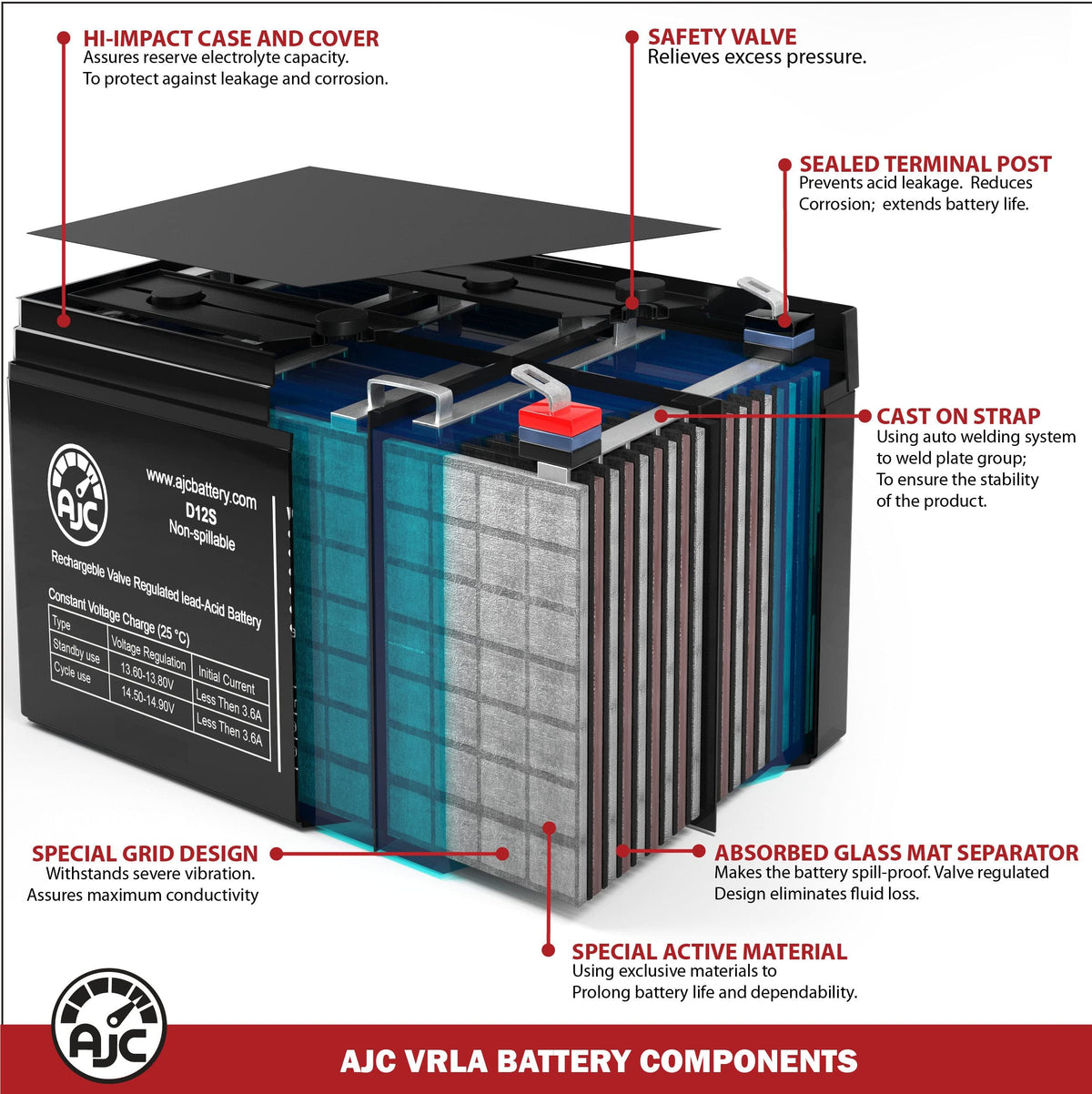 12V 18Ah Jump Starter Battery J348463