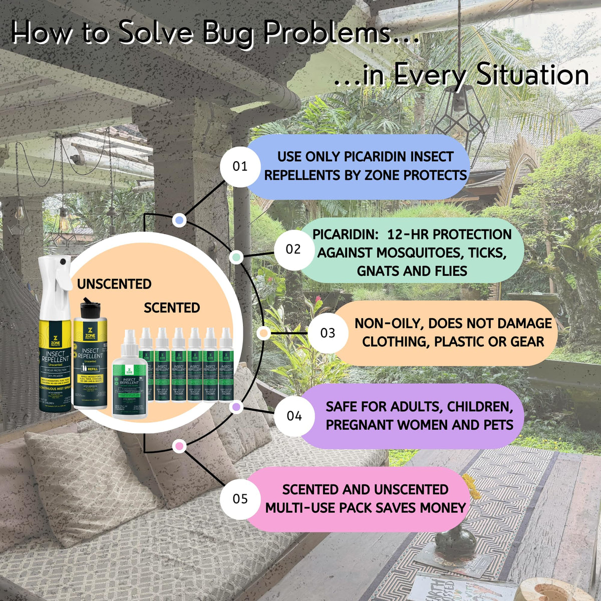 Unscented 10oz + 8oz Refill and Scented 4oz + Six 1oz Picaridin Insect Repellent Sprays A176762