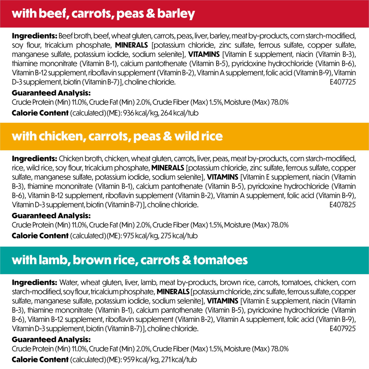 Wet Dog Food 12 10 oz Tub G589409